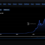 DefiLlama: A Comprehensive Guide to Navigating the World of Decentralized Finance