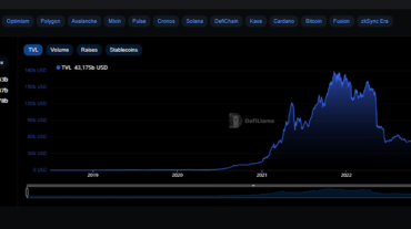 DefiLlama: A Comprehensive Guide to Navigating the World of Decentralized Finance